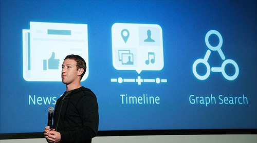 Khác biệt giữa Tìm kiếm của Facebook và Google 1 Khác biệt giữa Tìm kiếm của Facebook và Google 1