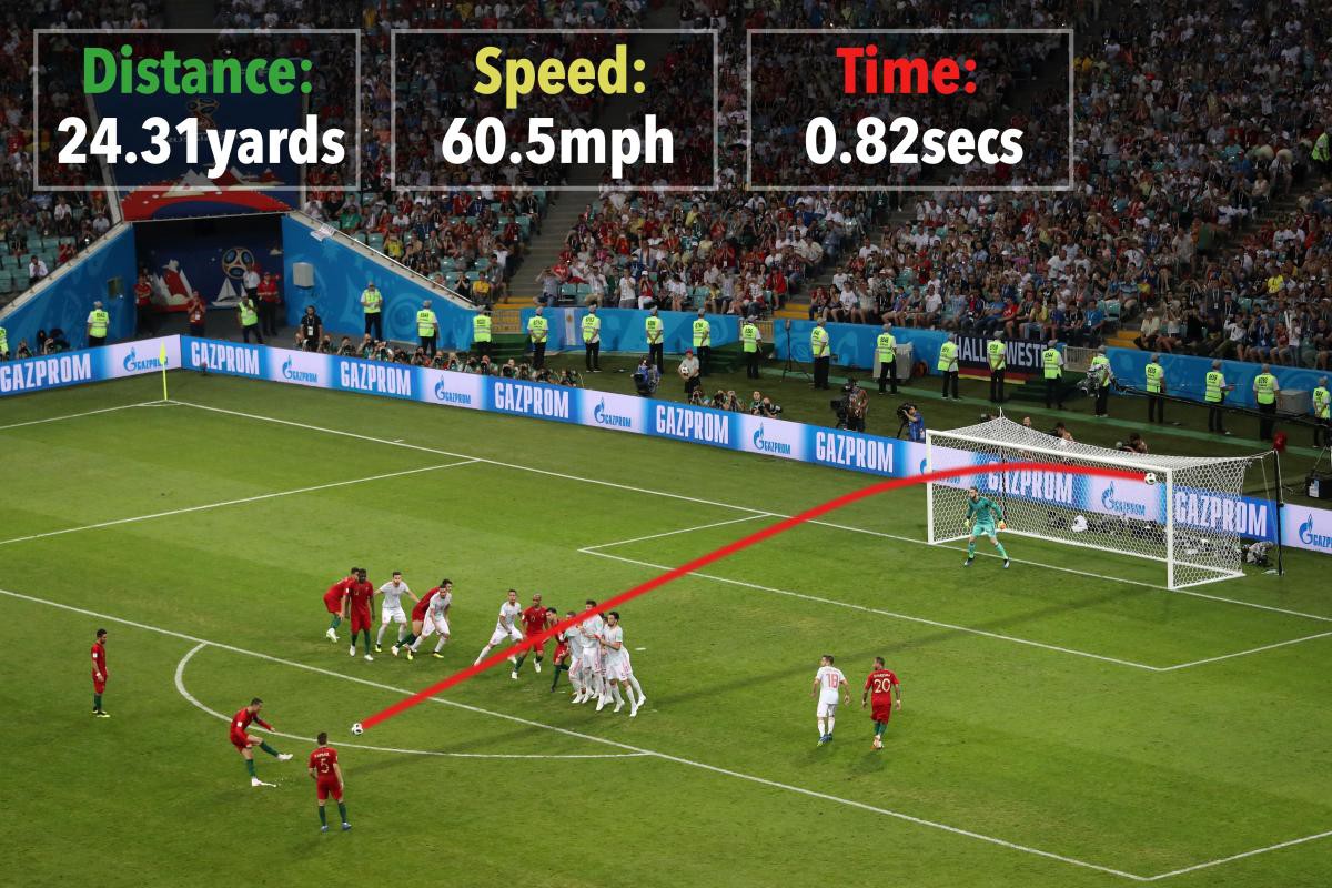 asgraphicronaldofreekickv4154697484342132111843702ca215ca9cp.jpg