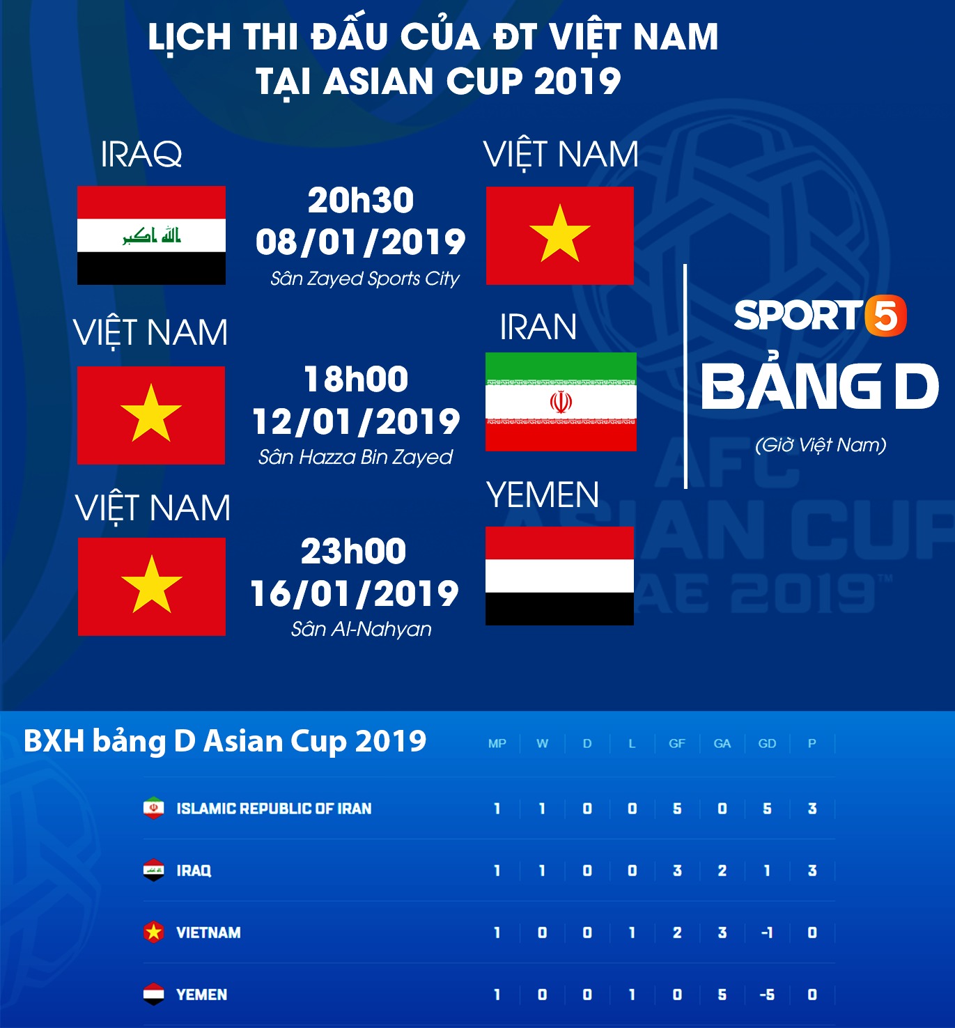 lichthidauasiancup2019chuan15466856371301234893032154709760061414242490462dbaf68900cp.jpg