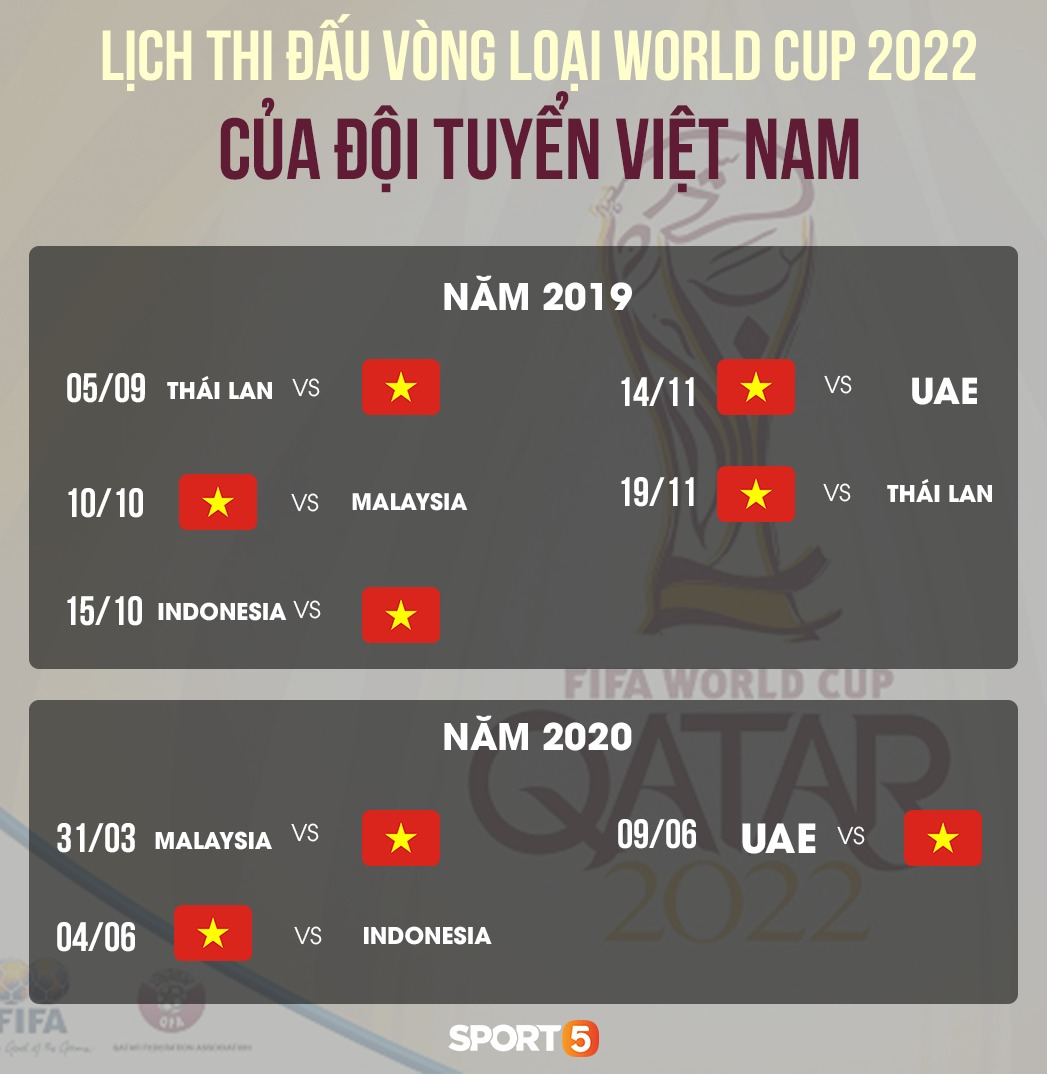 lichthidauvlworldcup202215633596592582028018270156337675510520405923721b743766c9cp.jpg