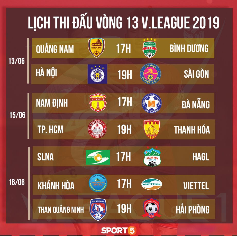 lichthidauvong13vleague2019156032108349168226927242697e5269cp.jpg