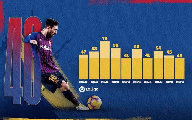 messi615539961422605290646442822808cedcp.jpg