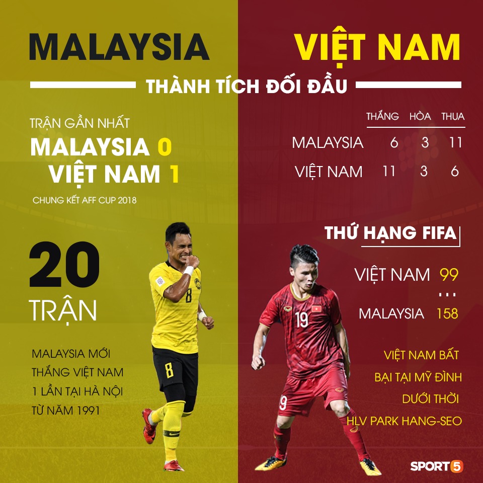 vietnammalaysia1570674702445141197416304ade9daa7cp.jpg