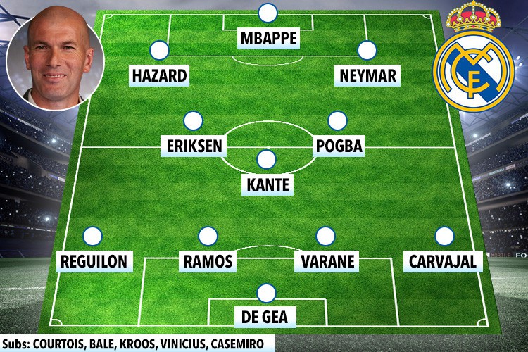 ddcompositezzmadridlineup3115524018102951142146389e7416572b9cp.jpg