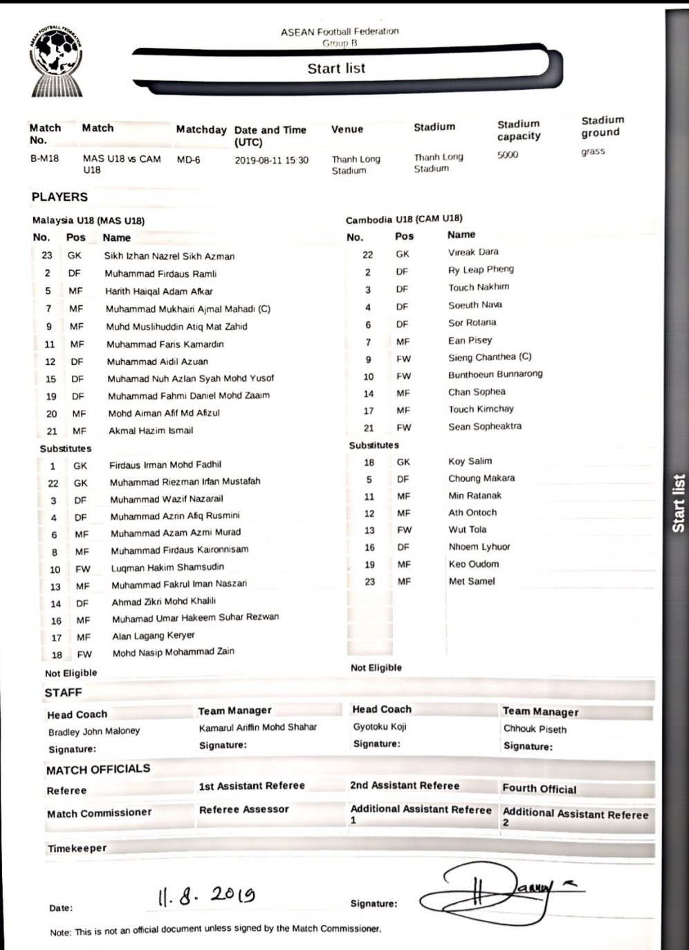 u18malaysiau18campuchia1565520279608780331790b032c3d63cp.jpg