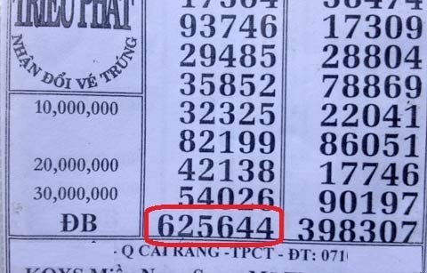 "R&uacute;ng động" v&igrave; th&ocirc;ng tin cả nh&agrave; tr&uacute;ng số đặc biệt 3