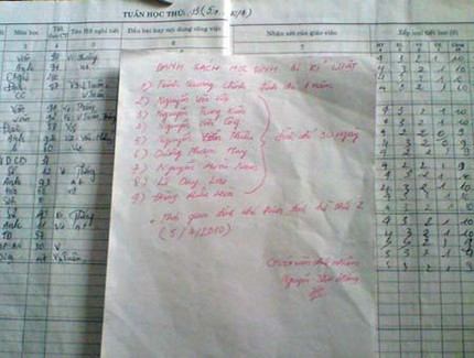 Bị đ&igrave;nh chỉ học chỉ v&igrave; t&egrave; bậy 1